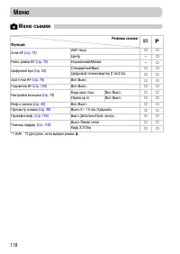 Страница 118