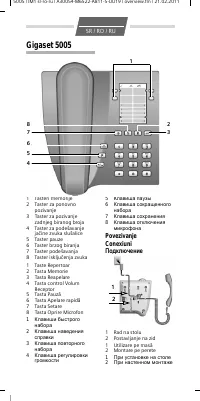 Siemens Gigaset 5005