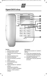 Siemens Gigaset DA510