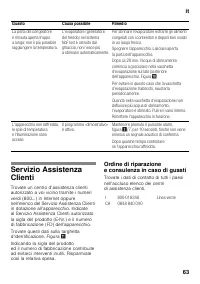 Pagina 22