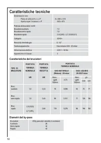 Pagina 10