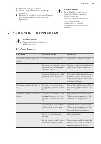 Pagina 11