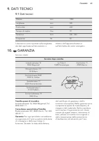 Pagina 14