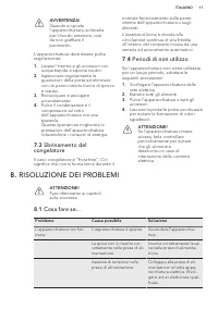 Pagina 11