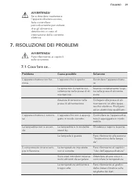 Pagina 12