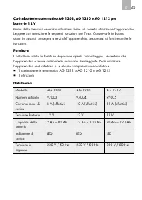 Pagina 10