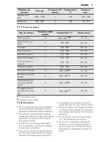 Pagina 27