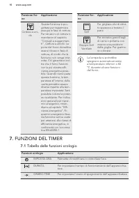 Pagina 10