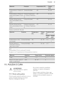 Pagina 25