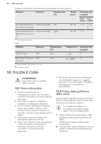 Pagina 28
