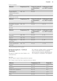 Pagina 23