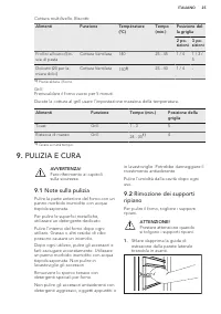 Pagina 25
