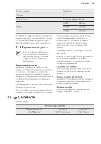 Pagina 29