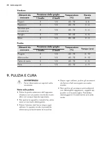 Pagina 24