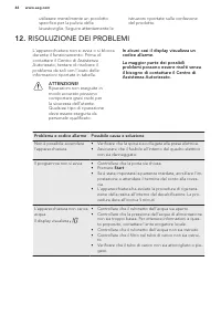 Pagina 20