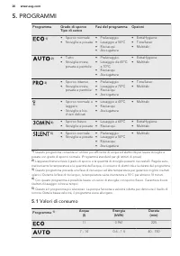 Pagina 8
