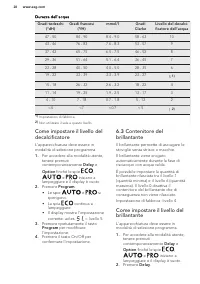 Pagina 10