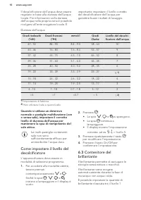 Pagina 10