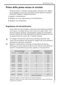 Pagina 11