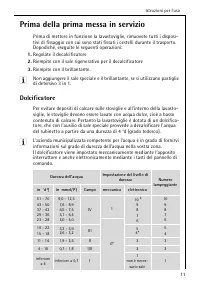 Pagina 11