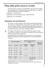 Pagina 11