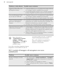 Pagina 22
