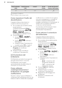 Pagina 10