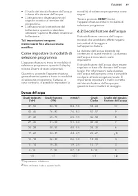 Pagina 12