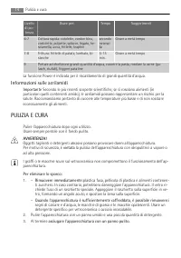 Pagina 14