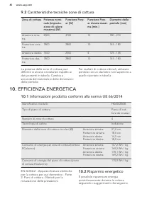 Pagina 22