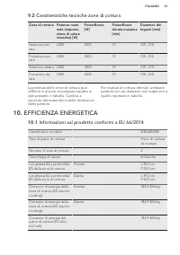 Pagina 21