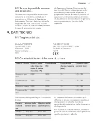Pagina 21