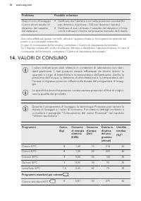 Pagina 34