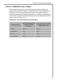 Pagina 21