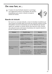 Pagina 33