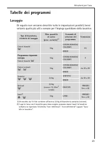Pagina 23