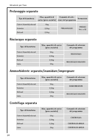 Pagina 24
