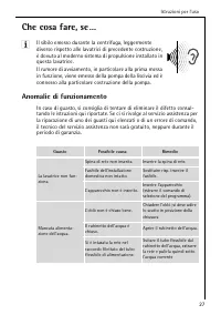Pagina 27