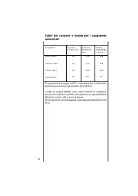 Pagina 24