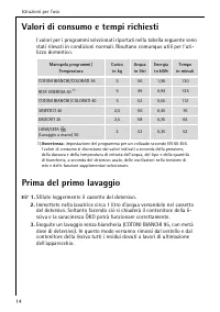 Pagina 14
