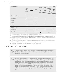 Pagina 15
