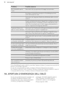 Pagina 29