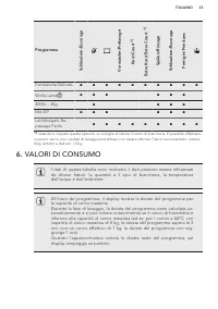 Pagina 11