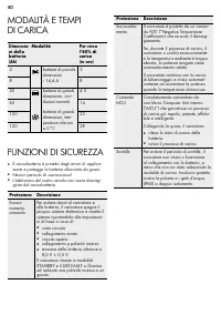 Pagina 12