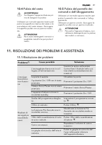 Pagina 21