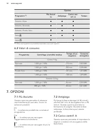 Pagina 14