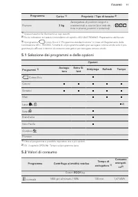 Pagina 11