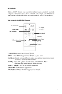 Asus Application Manual 