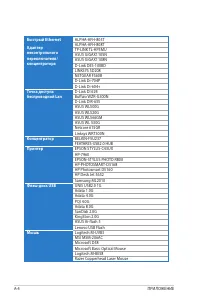 Страница 108