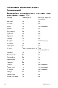 Страница 112